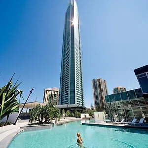 **** Resort Q1 & - Official Australië